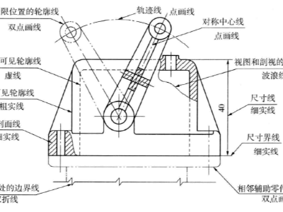 钣金加工工艺中的加工图纸基础知识 钣金加工工艺中的加工图纸基础知识
